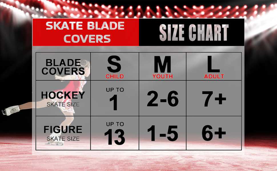 Personalized Skate Guards